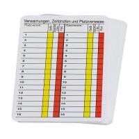 Jako Spielernotizkarten-Nachfüllset 2163