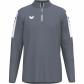 erima Herren Trainingstop INTRO Training Top 