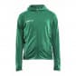 Team Green
