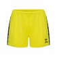 Blazing Yellow