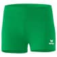 erima Damen Shorts RACING Leichtathletik Hotpants 