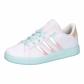 Ftwr White/Flash Aqua/Mint