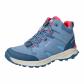 Hellblau/Pink