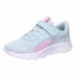 Aqua Glow-Mauve Glow-PUMA White