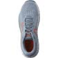 New Balance Herren Laufschuhe Fresh Foam Evoz v2 