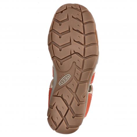 Keen Herren Sandale Clearwater CNX 