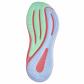 adidas Kinder Laufschuhe Supernova Ease 2 J 