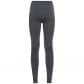 Odlo Damen Unterhose Performance Warm Eco Baselayer Bottom Long 196201 