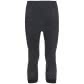 Odlo Damen Unterhose Performance Warm Eco Baselayer Bottom 3/4 196211 