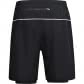 Jako Herren 2-in-1 Short 6249 