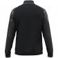 Jako Herren Polyesterjacke Sonic 9326 