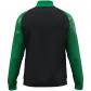 Jako Herren Polyesterjacke Sonic 9326 