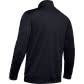Under Armour Herren Jacke Sportstyle 1329293 