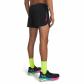 Under Armour Herren Short Velociti Elite Short 6009503 