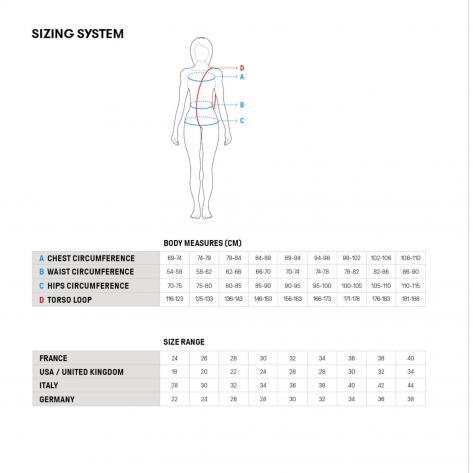 Arena Damen Badeanzug Powerskin R-Evo One Ltd 002810-954 26 Green Glass | 26
