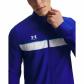 Under Armour Herren Traningsanzug Challenger 6004052 