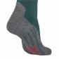 Falke Herren Socken TK Stabilizing 16117 