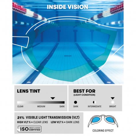 Arena Schwimmbrille Cobra Edge Swipe Mr 006870 