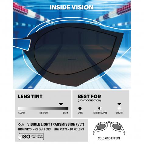Arena Schwimmbrille Cobra Edge Swipe Mr 006870-130 Silver-Sage-Black | One size