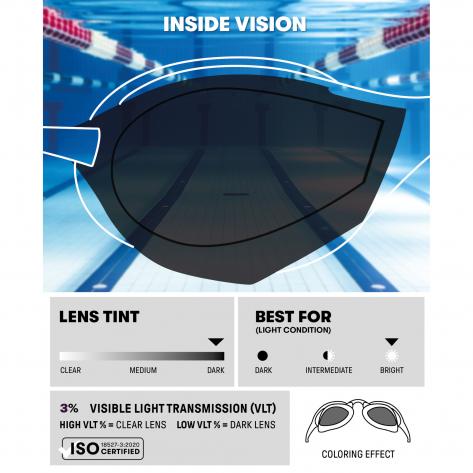 Arena Schwimmbrille Cobra Edge Swipe Mr 006870 