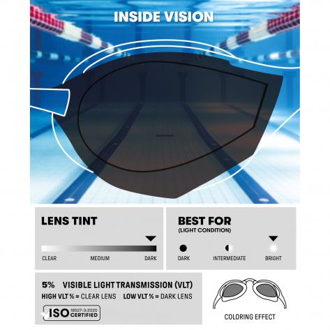 Arena Schwimmbrille Cobra Edge Swipe 006871 