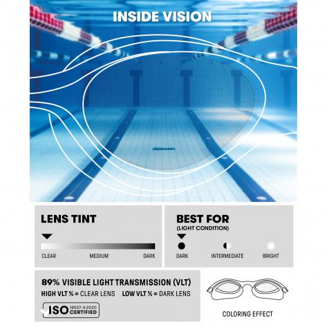 Arena Unisex Schwimmbrille THE ONE PLUS 008540 