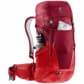 Deuter Rucksack Futura Pro 36 3401121 