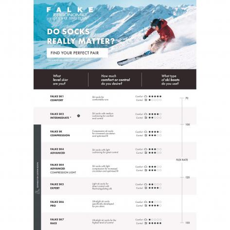 Falke Herren Ski Socken SK2 16522 